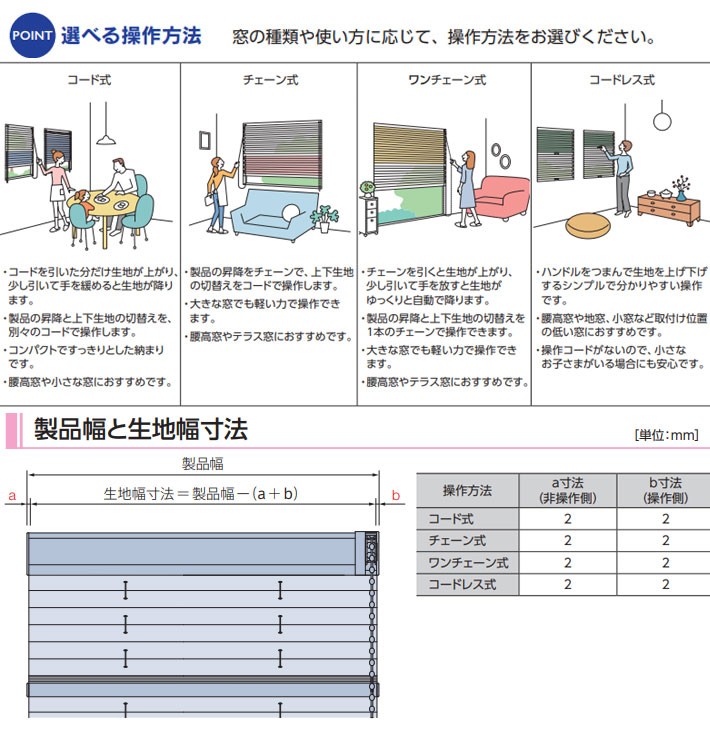 プリーツスクリーン タチカワブラインド ペルレ25 「ホナミ遮熱」 ペアタイプ(コード式) コード式 プリーツスクリーン タチカワブラインド プリーツスクリーン タチカワブラインド ペルレ25 「ホナミ遮熱」 ペアタイプ(コード式) コード式 プリーツスクリーン タチカワブラインド