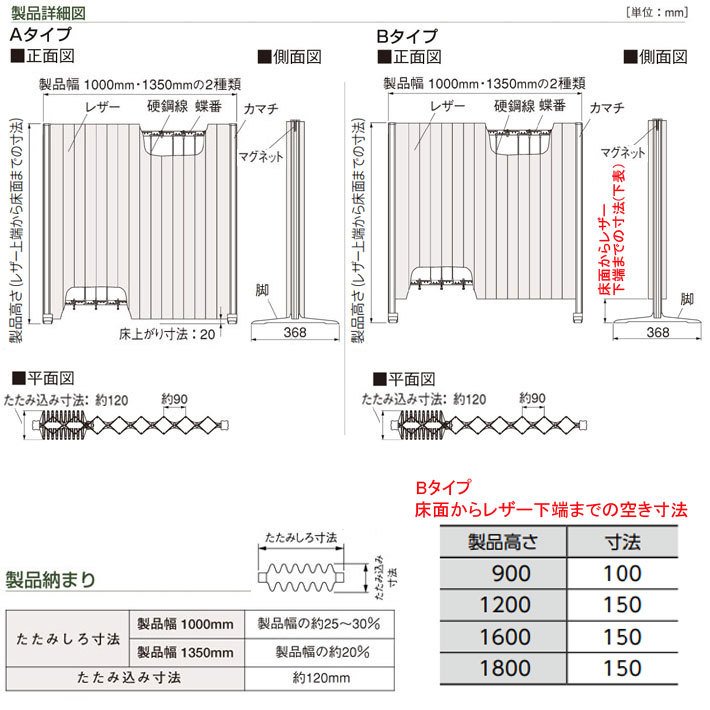 ナイキ NAIKI 標準パネル ローパーティション(GP型) デザインクロスタイプ(ペールデザイン3) GPC-0908-D 800×52×890mm - 3
