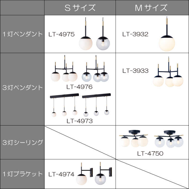 ペンダントライト 3灯 おしゃれ 照明 クラシカル モダン 3連 キッチン用 ダイニング用 高級感 モノトーン ガラス 乳白色 クリア ホワイト 球体  : lt-4973 : インテリアル - 通販 - Yahoo!ショッピング