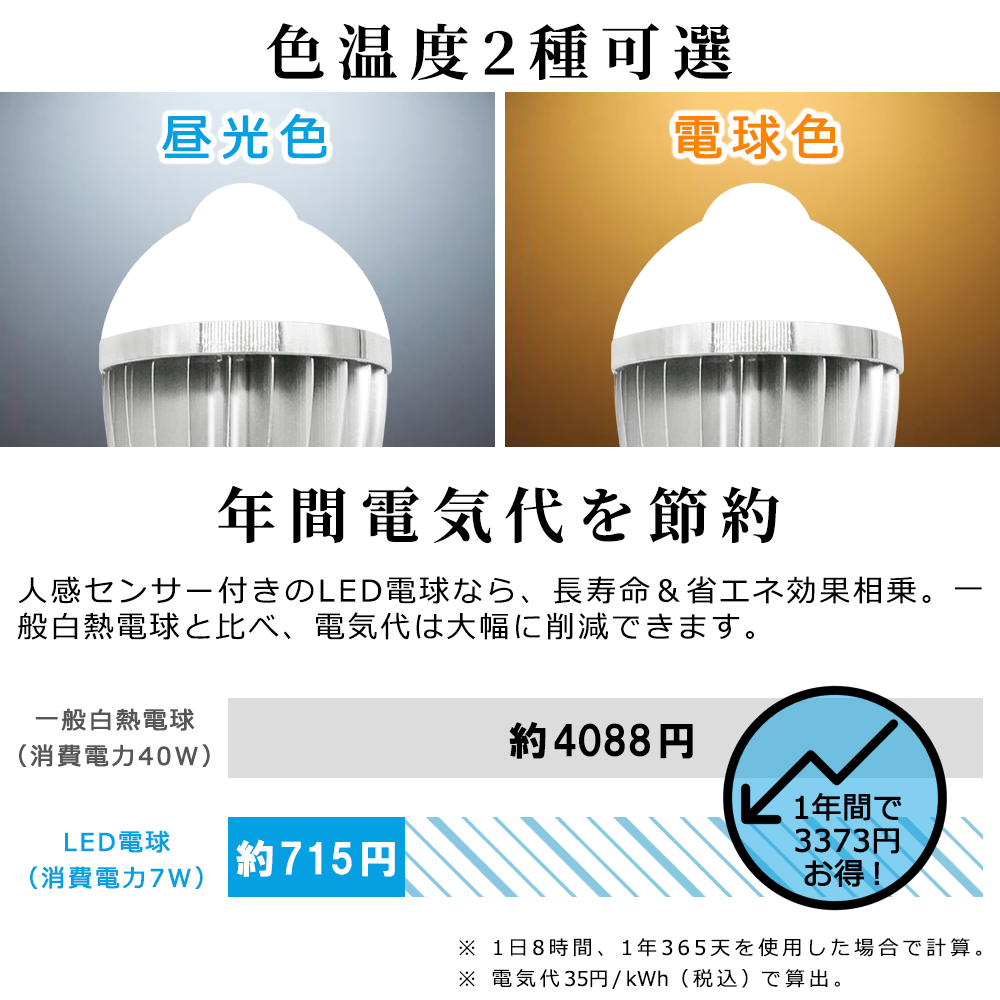 照明器具    人感・EE機能付 AAAZM ダウンライト LED電球 照明器具 天井埋込型 人感センサー 家具