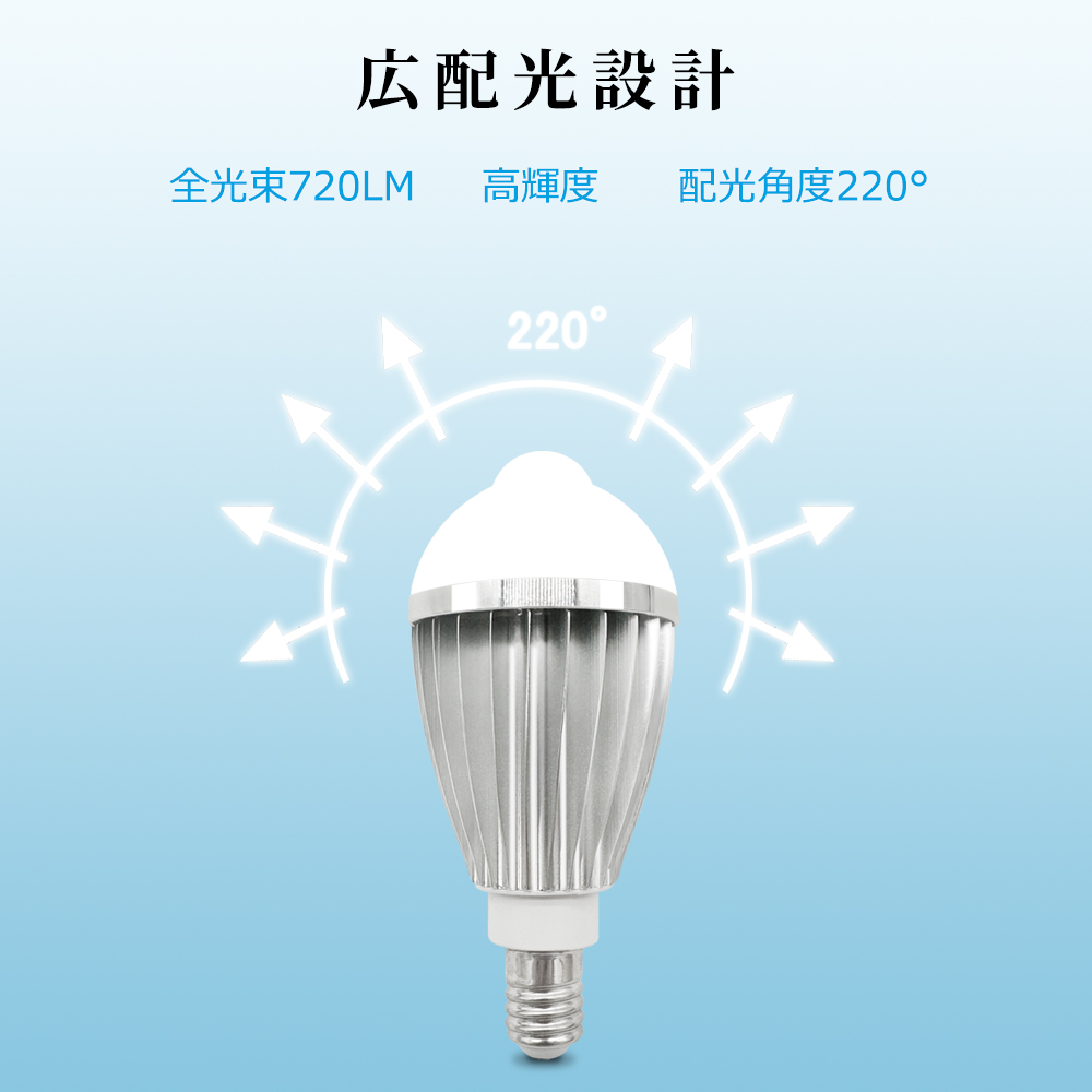 人感センサー LED電球 E17 E26 40W形相当 自動点灯 自動消灯 センサー