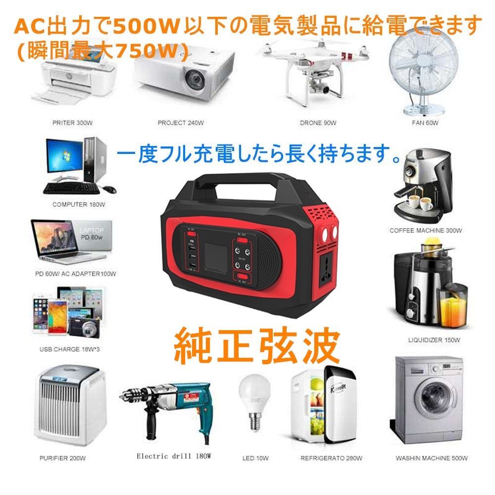 ポータブル電源500W ポータブル電源大容量 G500C 蓄電池 488Wh純正弦波 PSE認証済 防災用品 車中泊 防災グッズ車中泊 キャンプ  アウトドア 発電機 停電対策 : g500c : インテリア三和ジャパン - 通販 - Yahoo!ショッピング