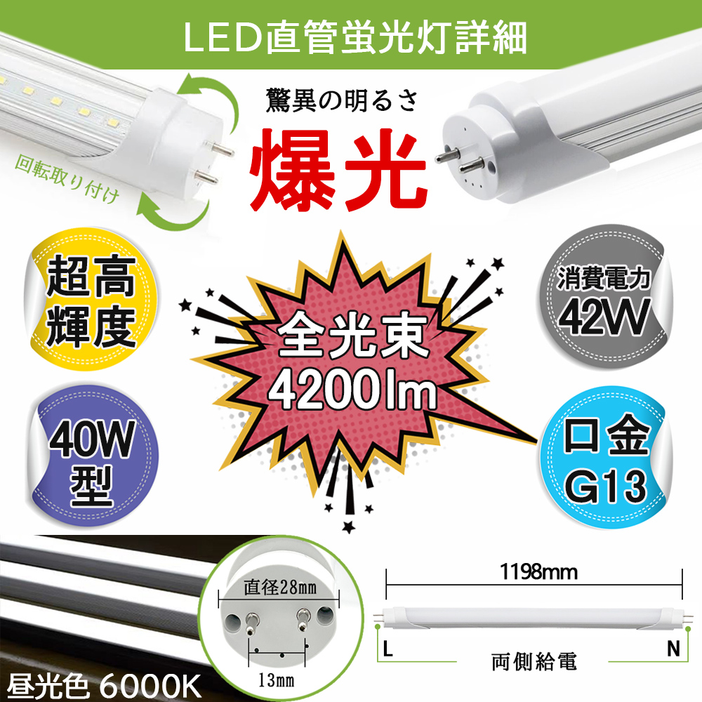 LED蛍光灯照明器具 逆富士型 40W型 3灯式 LEDベースライト 天井照明