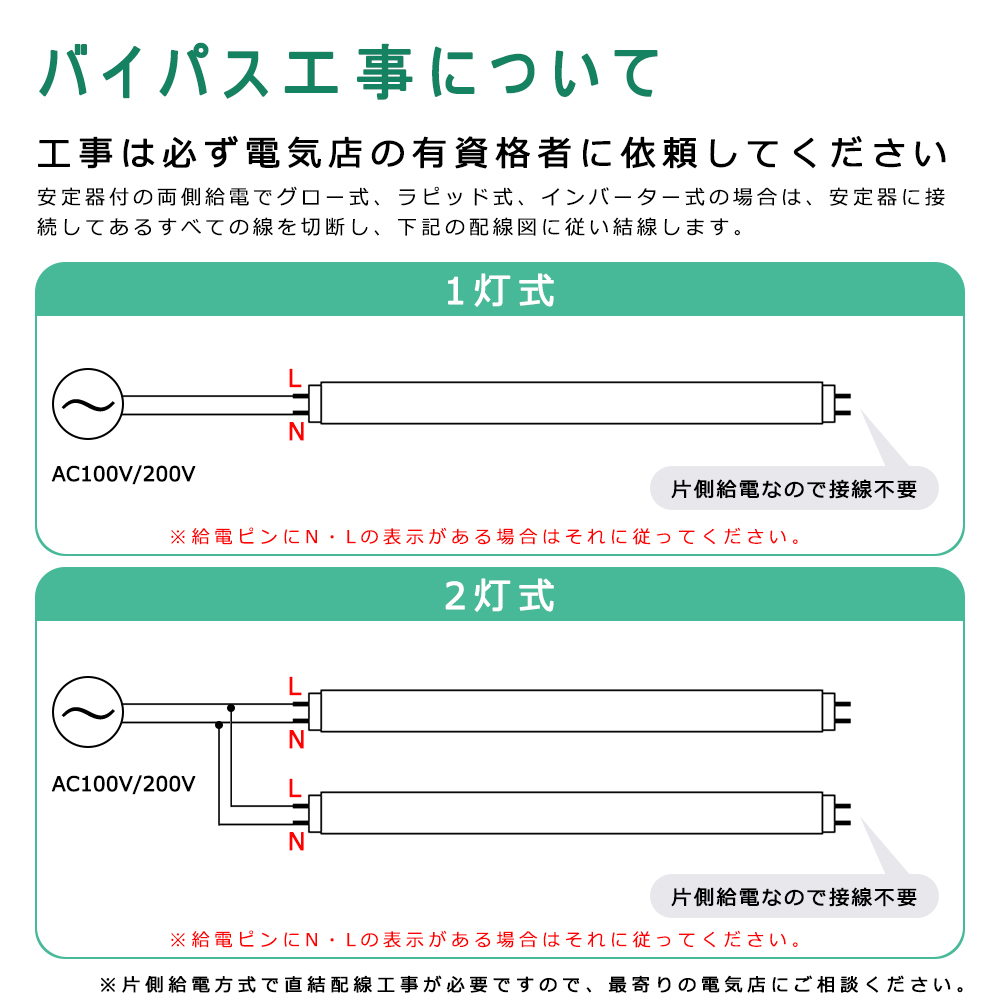 送料無料 10本セット LED蛍光灯 40W形 片側給電式 120cm LED直管蛍光灯