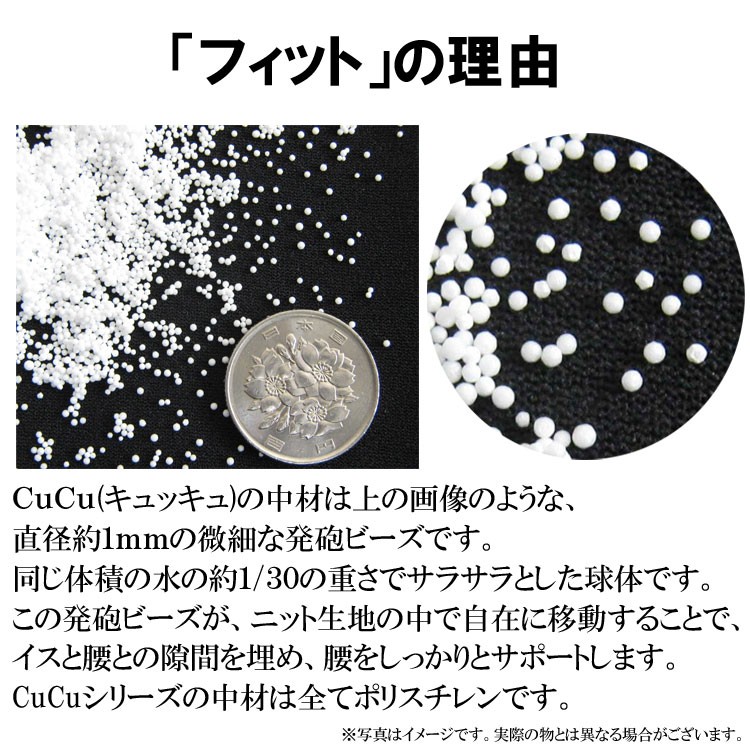 フィットの理由