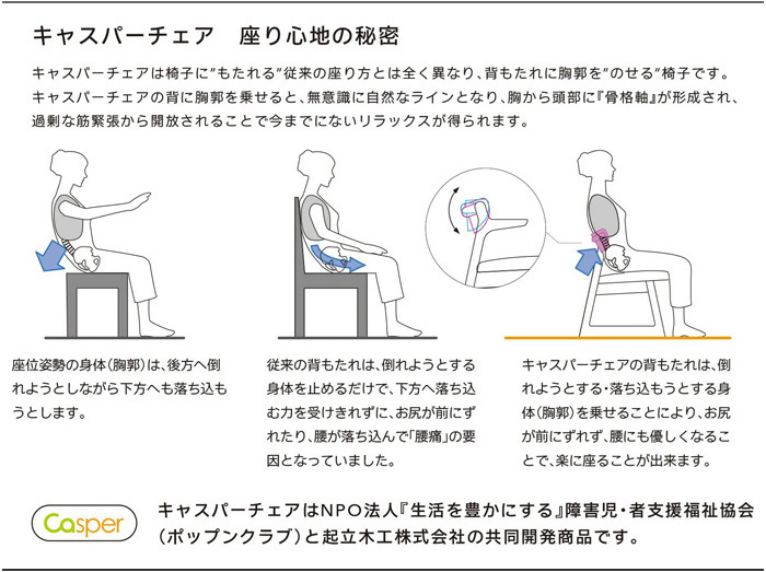 起立木工 座椅子 1人掛け 腰痛改善 腰痛対策 ダイニングチェア 低め