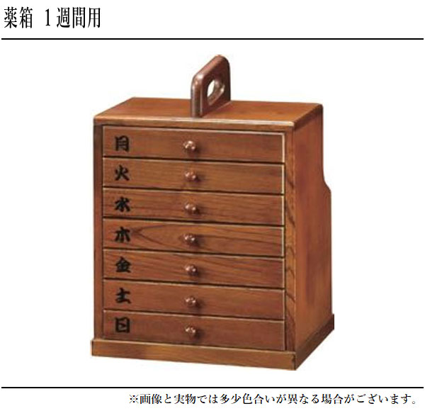 ケンホープ 薬箱 1週間 クスリ箱 おしゃれ くすり箱 木製 薬収納ケース