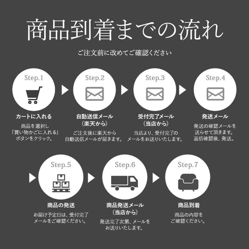 ご注文前に、改めてご確認下さい。