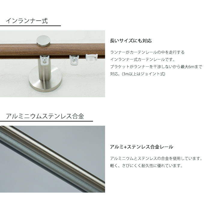 カーテンレール シングル セット 正面付け アイアン 取り付け 壁付け用 ADIUMシリーズ PREMIUM プレミアム 351〜400cmまで H-N-0_6