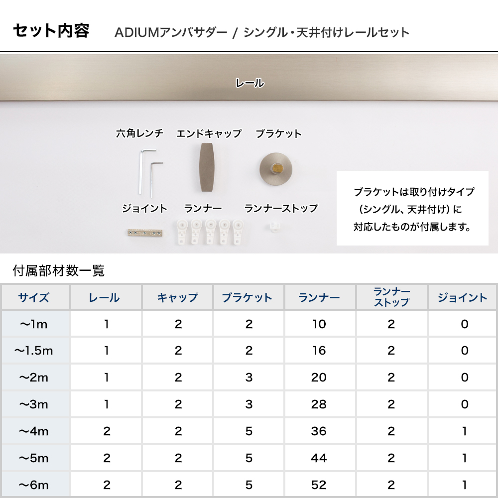 カーテンレール シングルセット アイアン ADIUMシリーズ AMBASSADOR アンバサダー 151cm〜200cm オーダー H-N-0_9