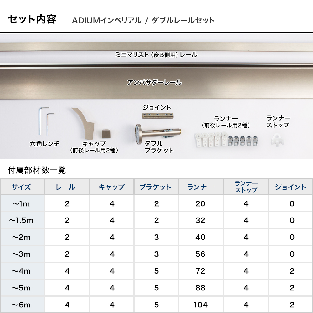 カーテンレール ダブル アイアン セット ADIUM IMPERIAL インペリアル 201cm〜300cm オーダー H-N-0_10