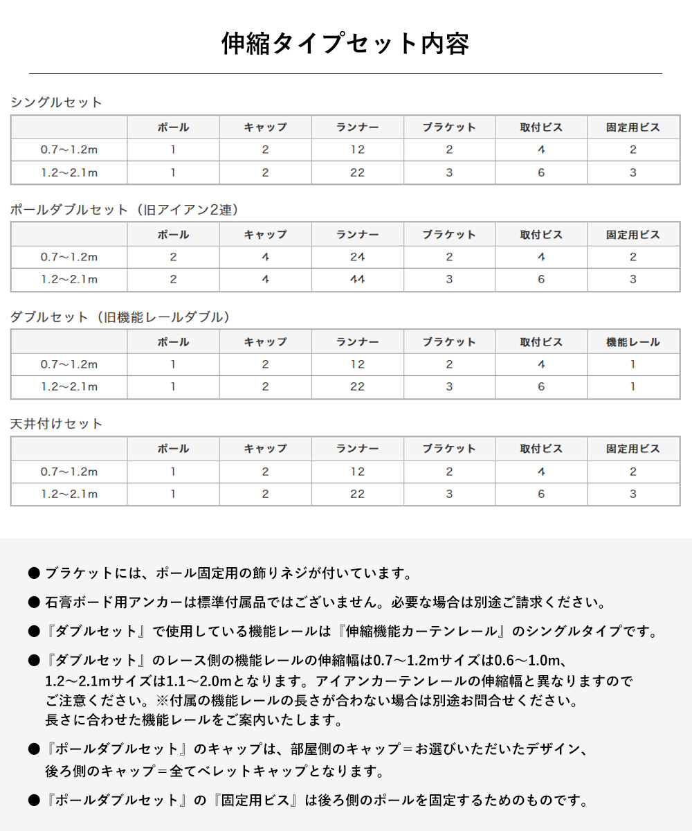 伸縮セット内容
