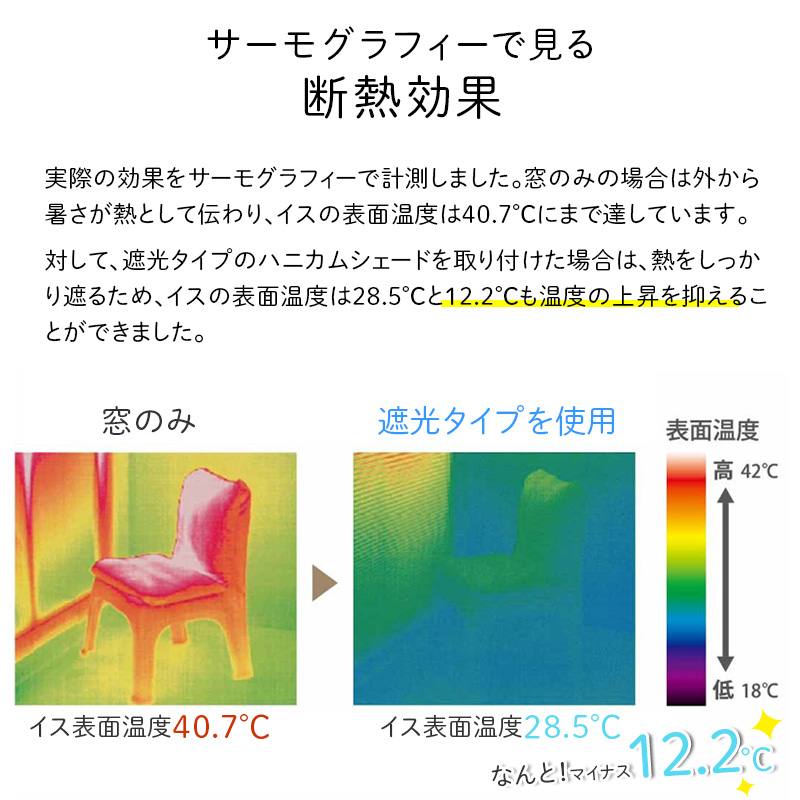 ハニカムシェード 断熱 遮光1級 オーダー ツインタイプ プリーツ