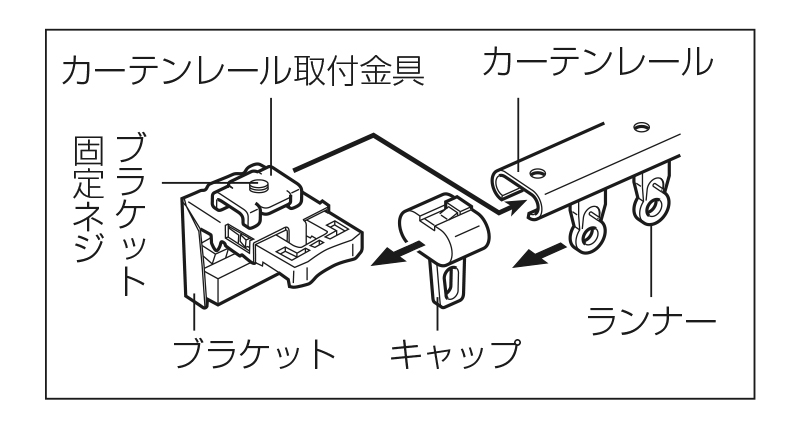 友安製作所 レール取り付け金具 シェード ブラインド ロールスクリーン