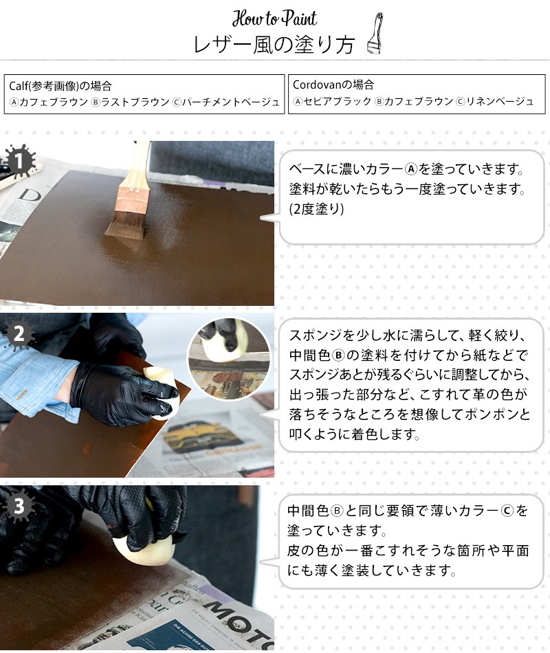 車塗料 水性塗料 つや消し カーペイント おすすめ 塗り方
