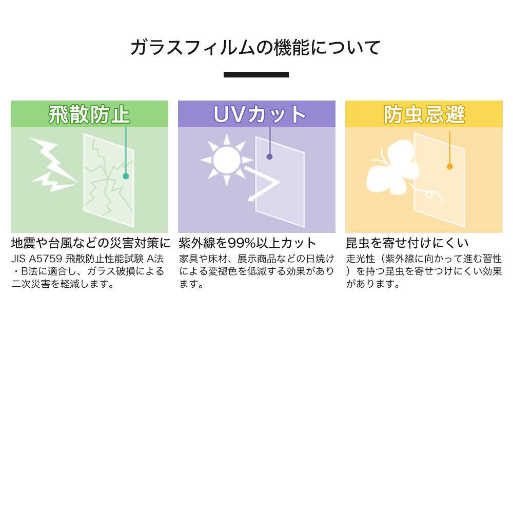 第1位獲得 ドット柄 飛散防止ガラスフィルム サンゲツ Gf 733 93cm巾 10ｍ巻 地震や台風などの災害対策に飛散防止ガラスフィルム おしゃれ人気 Institutoedinheiromarica Org