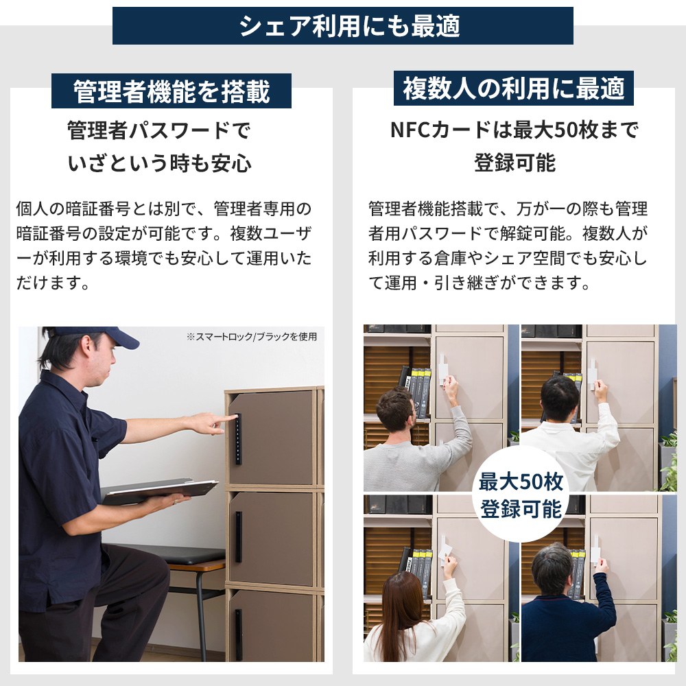 スマートロック 後付け キャビネット 鍵 電子錠 暗証番号 ICカード NFC