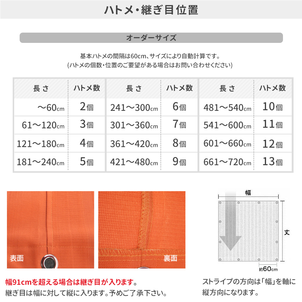 友安製作所 日よけシェード サンシェード 庭 ベランダ 目隠し