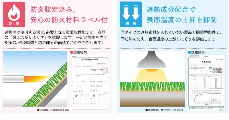 人工芝 DIY 庭 ロール レギュラー 機能
