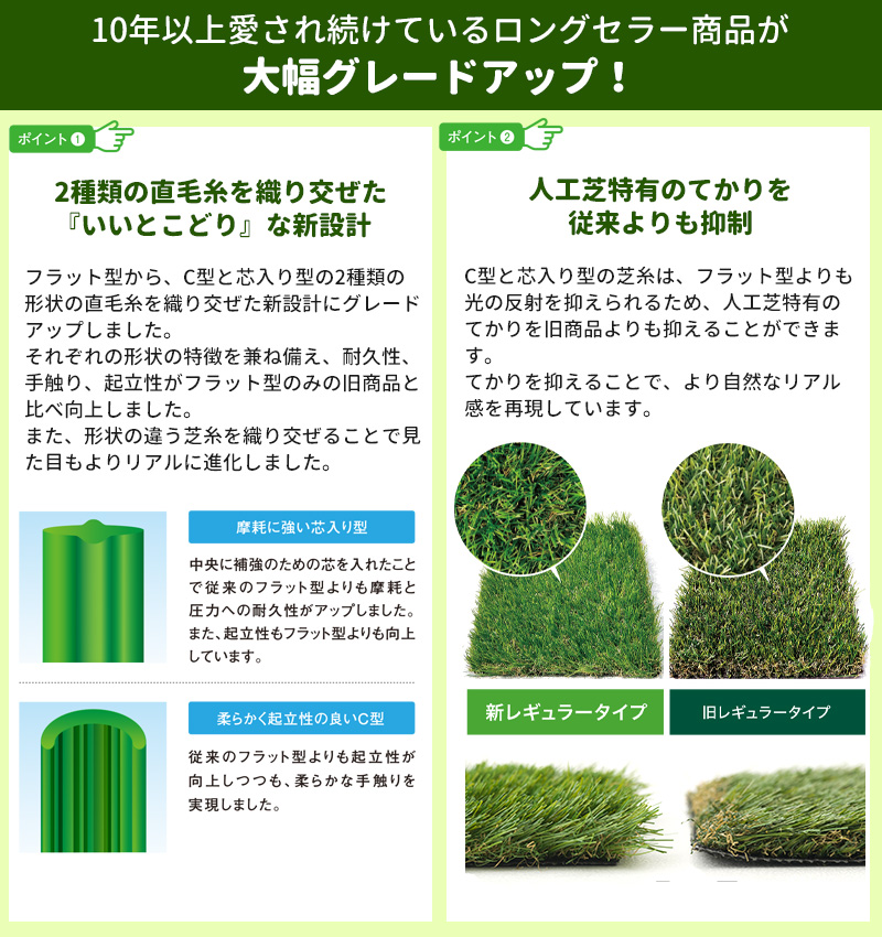 人工芝 DIY 庭 ロール レギュラー 機能