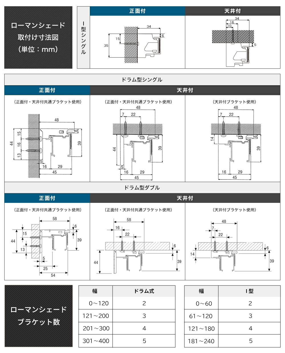 ローマンシェード シェードカーテン おしゃれ I型 幅30〜50cm 丈101