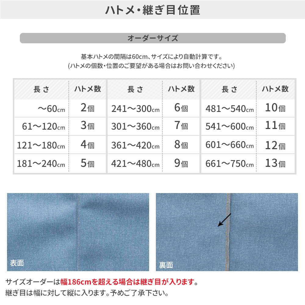 日よけシェード サンシェード 庭 ベランダ 目隠し シート 日除け 屋外 オーダー デニムスタイル デュラブリー 幅371〜470cm 丈271〜360cm OKCの画像