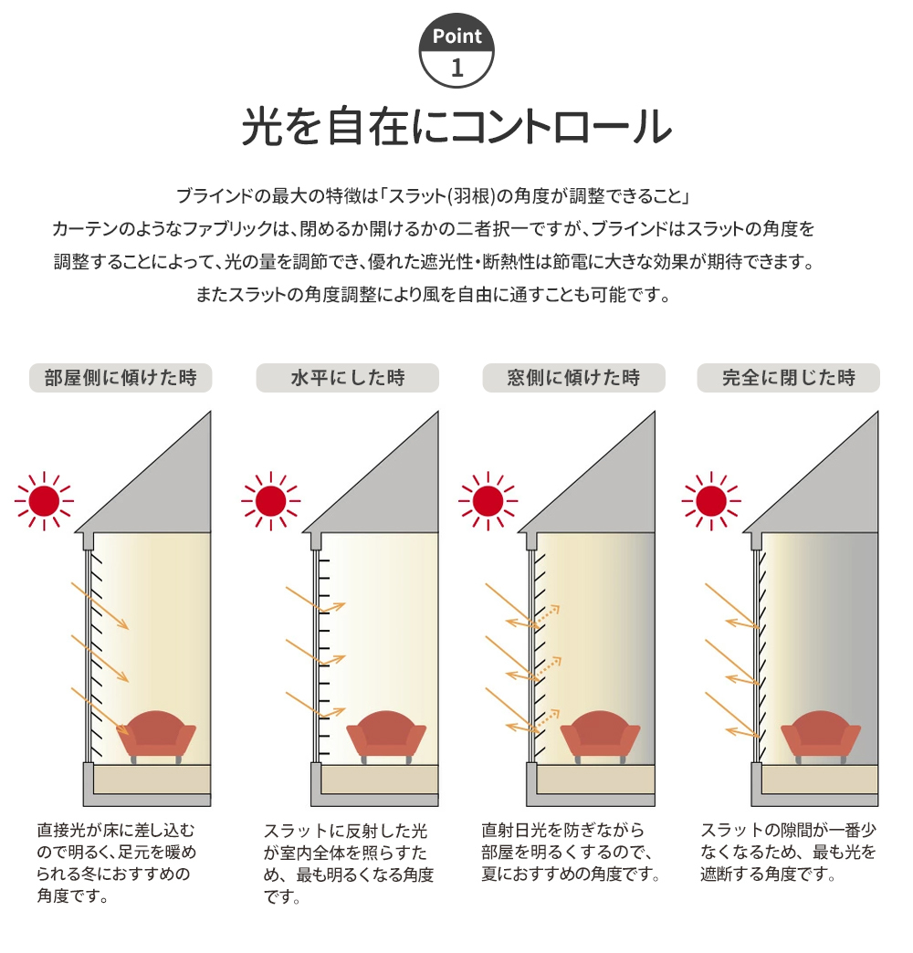 ウッドブラインド ブラインド 木製 木目調 ブラインドカーテン