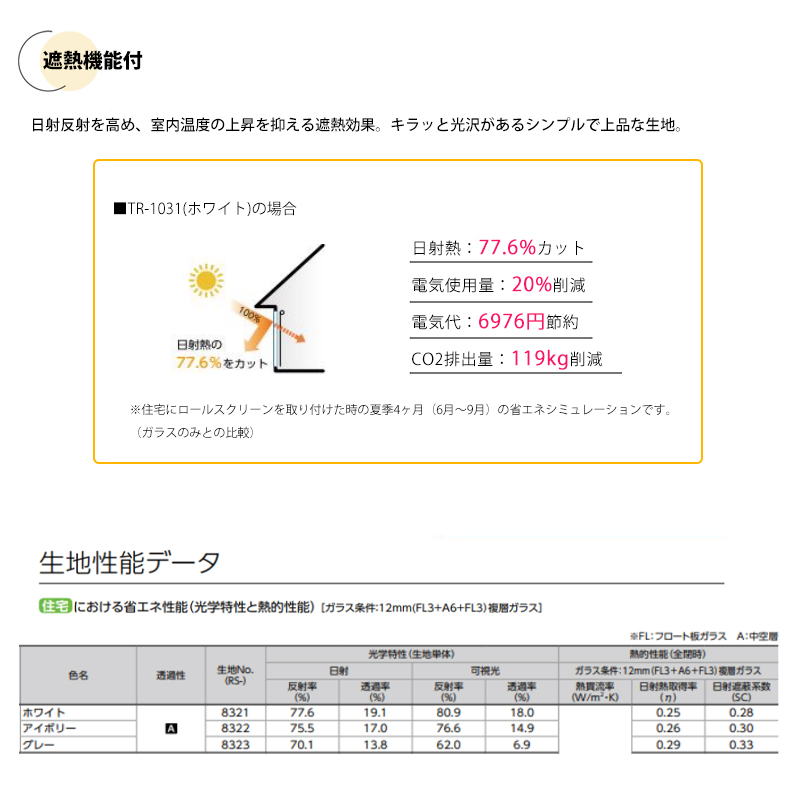 ロールスクリーン ロールカーテン 遮熱 断熱 防炎 サイズオーダー 間仕切り おしゃれ 日本製 幅160.5〜200cm 丈201〜250cm TKTR JQ｜interior-depot｜03