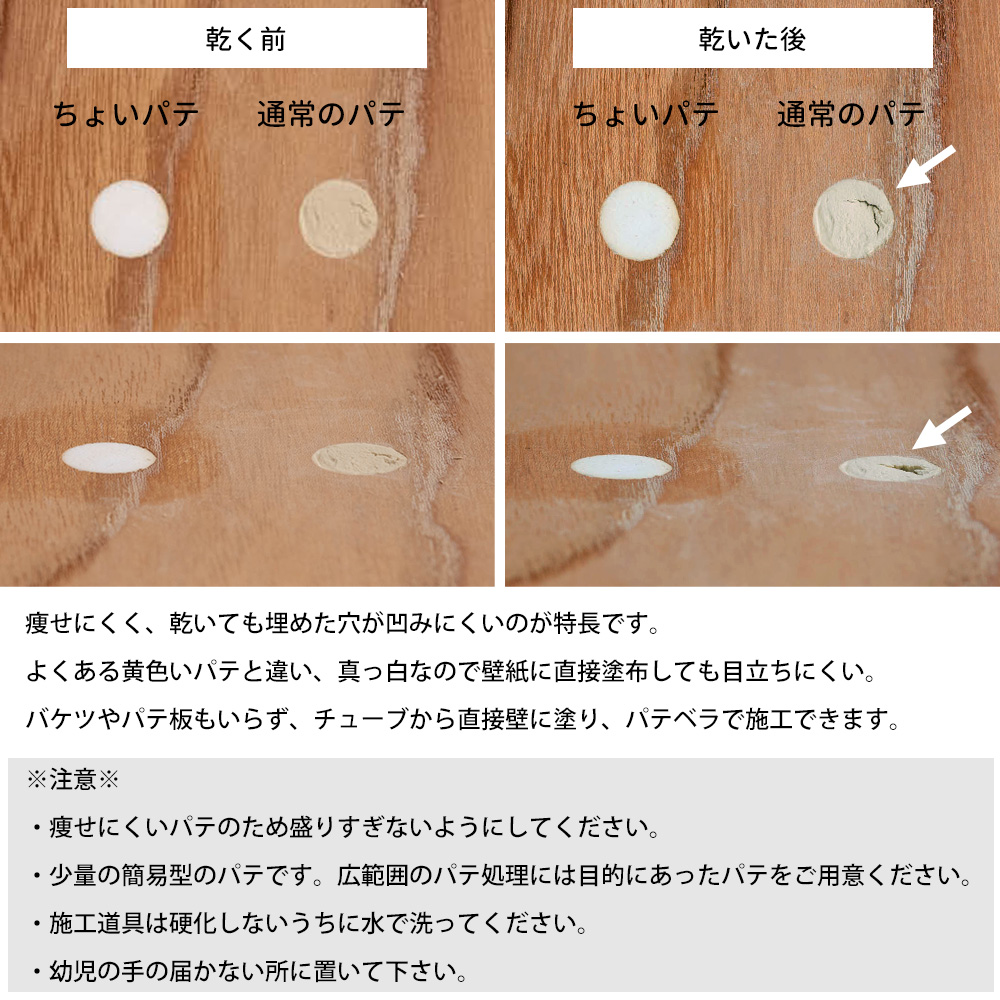 友安製作所 壁紙 施工道具 パテ パテ埋め 白いパテ 水性タイプ やせ 