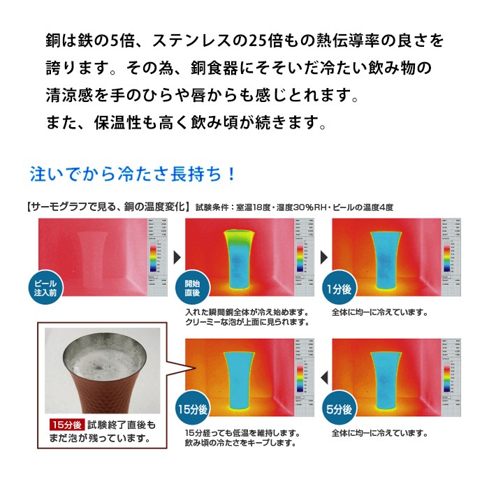 ちろり 熱燗器 酒タンポ 銅製 330ml 日本製 燕三条 : ash-5021 