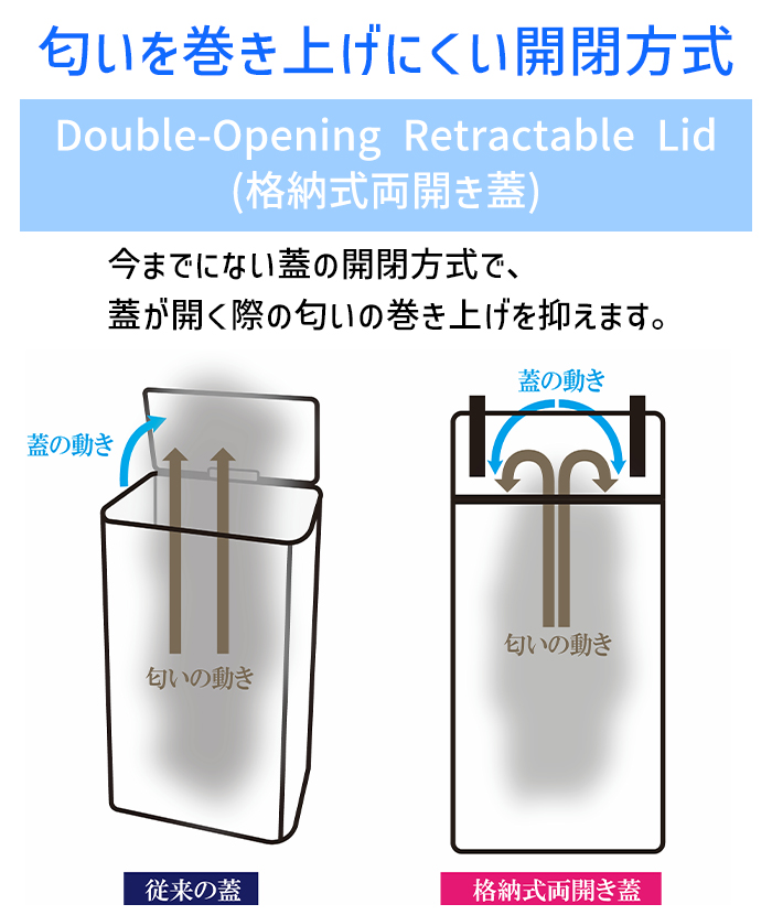 ゴミ箱 おしゃれ 20リットル センサー付き ダストボックス 電池式 自動