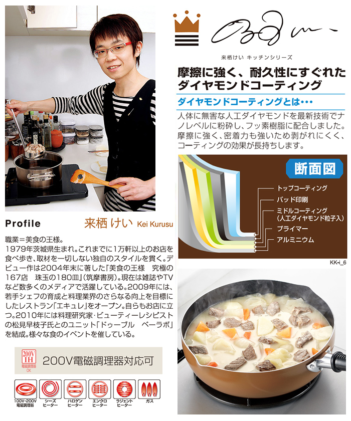 ぐでたま シーサイドキッチン 7個セット よこやま（キッチン） 鍋 フライパン セット IH対応 キッチン