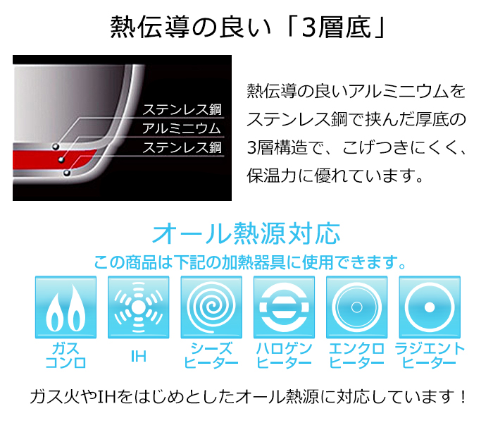 圧力鍋 ガス火 IH対応 3層底 ワンタッチレバー 4.0L : mprjk-0144