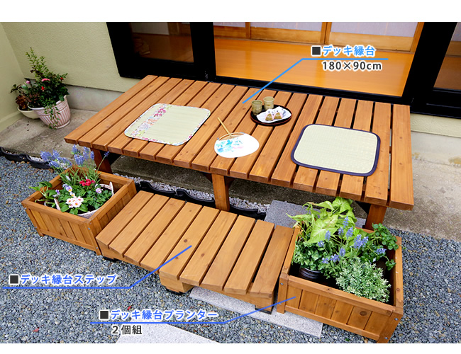 【デッキ】180×90 DIY 天然木 ベンチ 縁台 庭先 ベランダ 組立 木目 楽天市場】デッキ縁台 180×90cm【送料無料 ウッドデッキ風 簡単