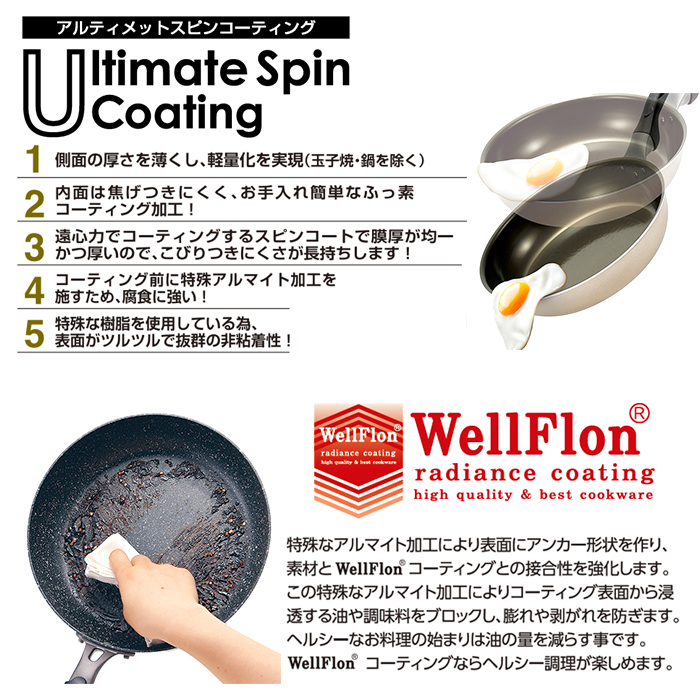フライパン 4点セット ガス火 IH対応 フライパン 26cm 深型フライパン 24cm 炒め鍋 28cm 玉子焼きの画像