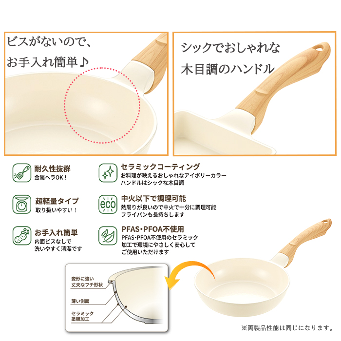 フライパン 20cm 玉子焼 15×18cm セット ガス火 IH対応 軽量 炒め鍋 セラミックコーティング おしゃれの画像