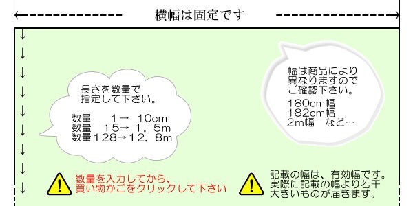 クッションフロア購入についての注意