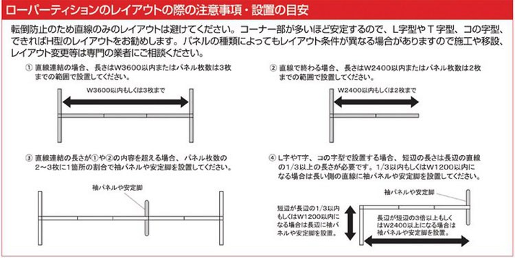 パーテーションスチールタイプ直線パネルTOKIOオフィス家具 FLPX