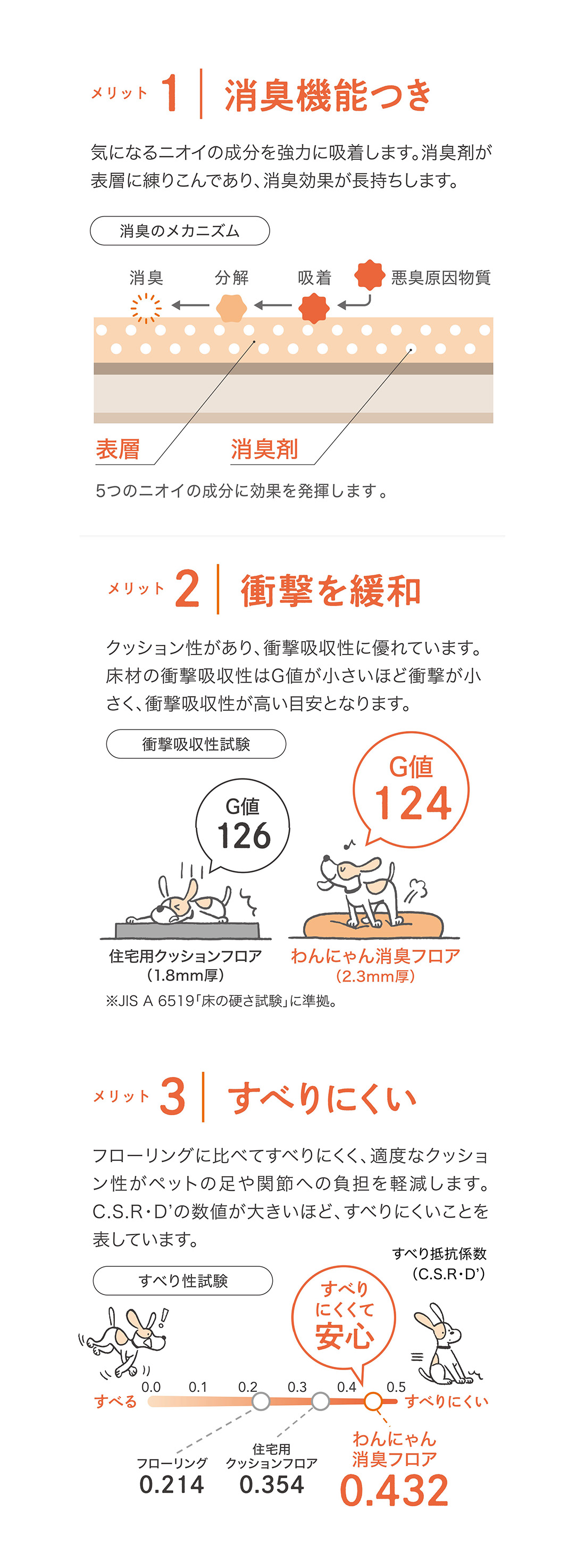 わんにゃん消臭フロアの3つのメリット