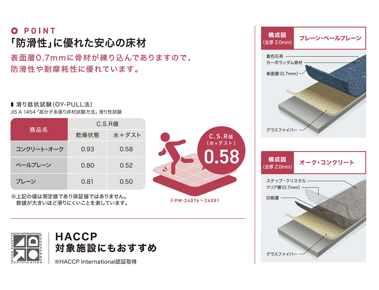 ぴーすページ サンゲツ（SANGETSU） SFLOOR 店舗用 塩ビシート ニューセーフティー