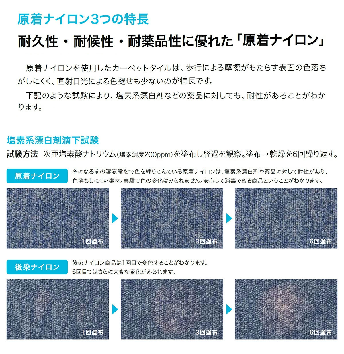 サンゲツタイルカーペット