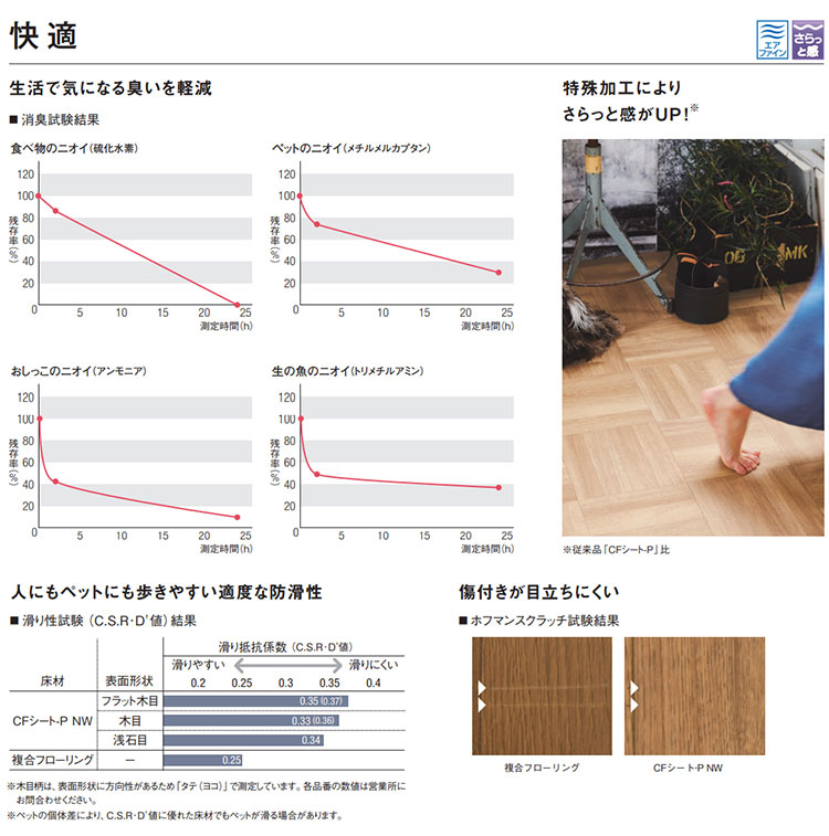 東リ（TOLI） −廃番商品−東リ 2.3mm厚 クッションフロア CF3560
