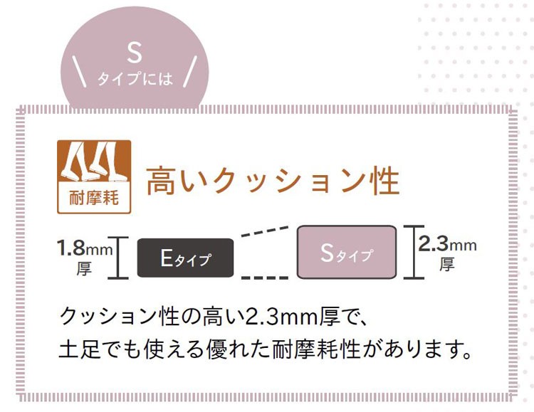 シンコールクッションフロアS1424・S1425の高いクッション性