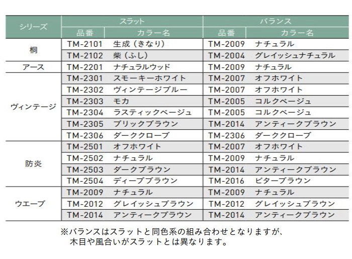 ウッドブラインド 木製 TOSO トーソー ベネウッドタッチ50