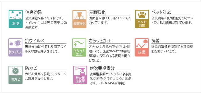 ペットカーペット　犬用猫用