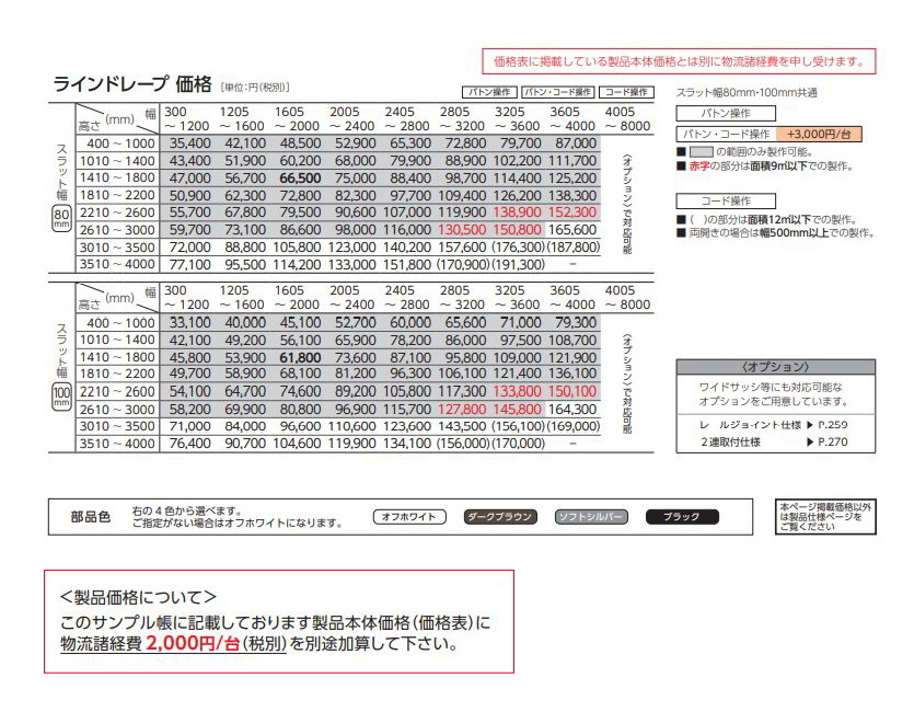 タテ型ブラインド タチカワ ラインドレープ スラット 80mm幅 ミント遮