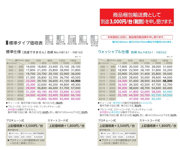 ロールスクリーン オーダー ニチベイ ソフィ 防炎 シスクBC 遮光1級(A