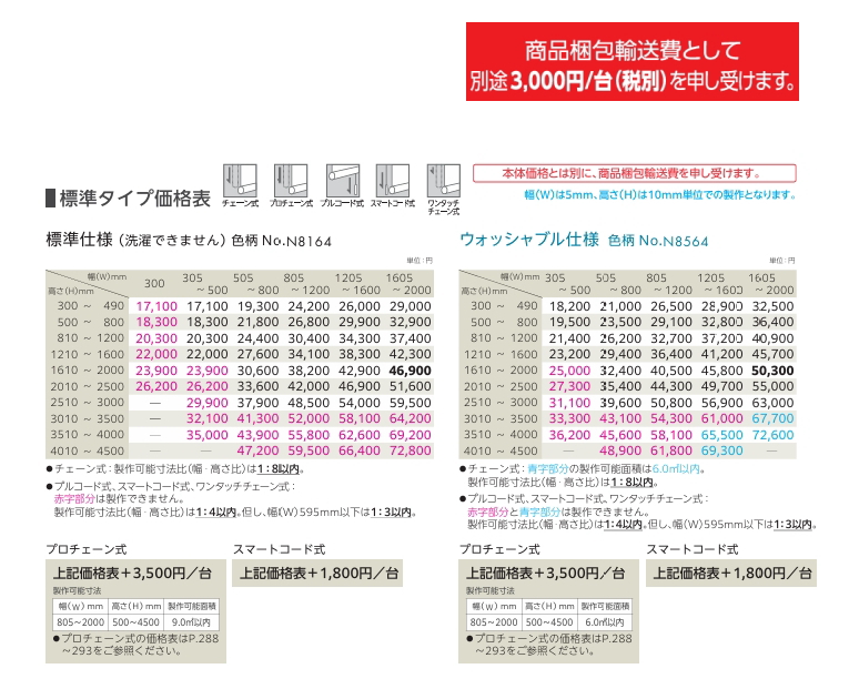 ロールスクリーン オーダー ニチベイ ソフィ 防炎 フォルゼBC 遮光1級