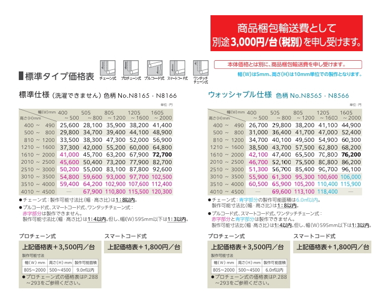 ロールスクリーン オーダー ニチベイ ソフィ 防炎 エフォートBC 遮光1