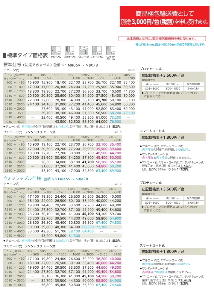 ロールスクリーン オーダー ニチベイ ソフィ 防炎 フェスタ2遮熱 N9074〜N9079 幅80.5〜120cmＸ高さ121〜160ｃｍ :  n-rl-n9074-022 : インテリアふじ - 通販 - Yahoo!ショッピング